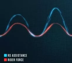 Orbea Rise H15 -Polkupyörät Lagra ORRIH304 1